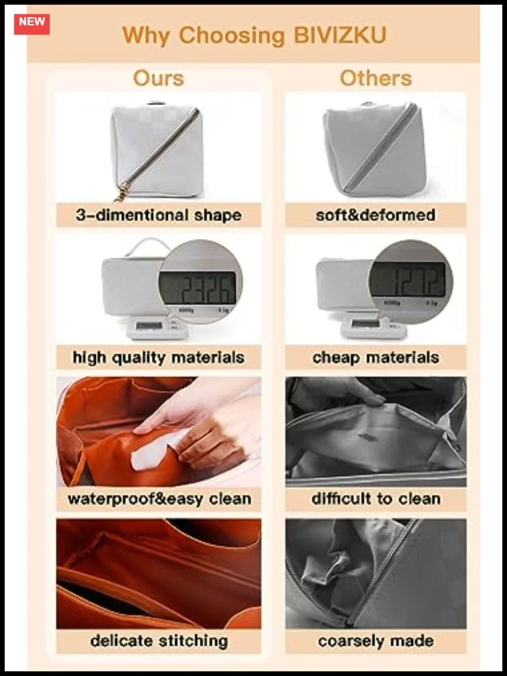 Large Capacity Faux Leather Cosmetic Bag with Divider Pouch & Zipper